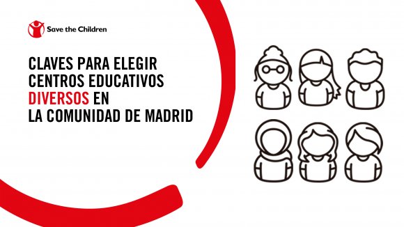Cómo elegir colegio en Madrid
