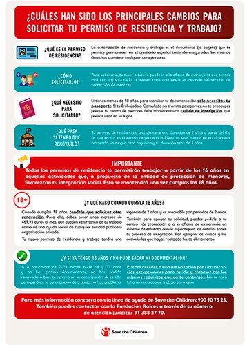 Cambios-reglamento-extranjería