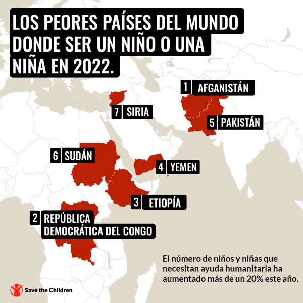 7 peores países 2022_infografía