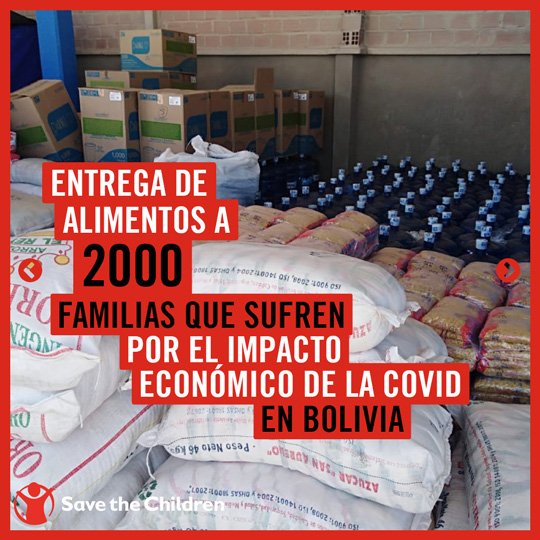 Ayuda Bolivia Covid