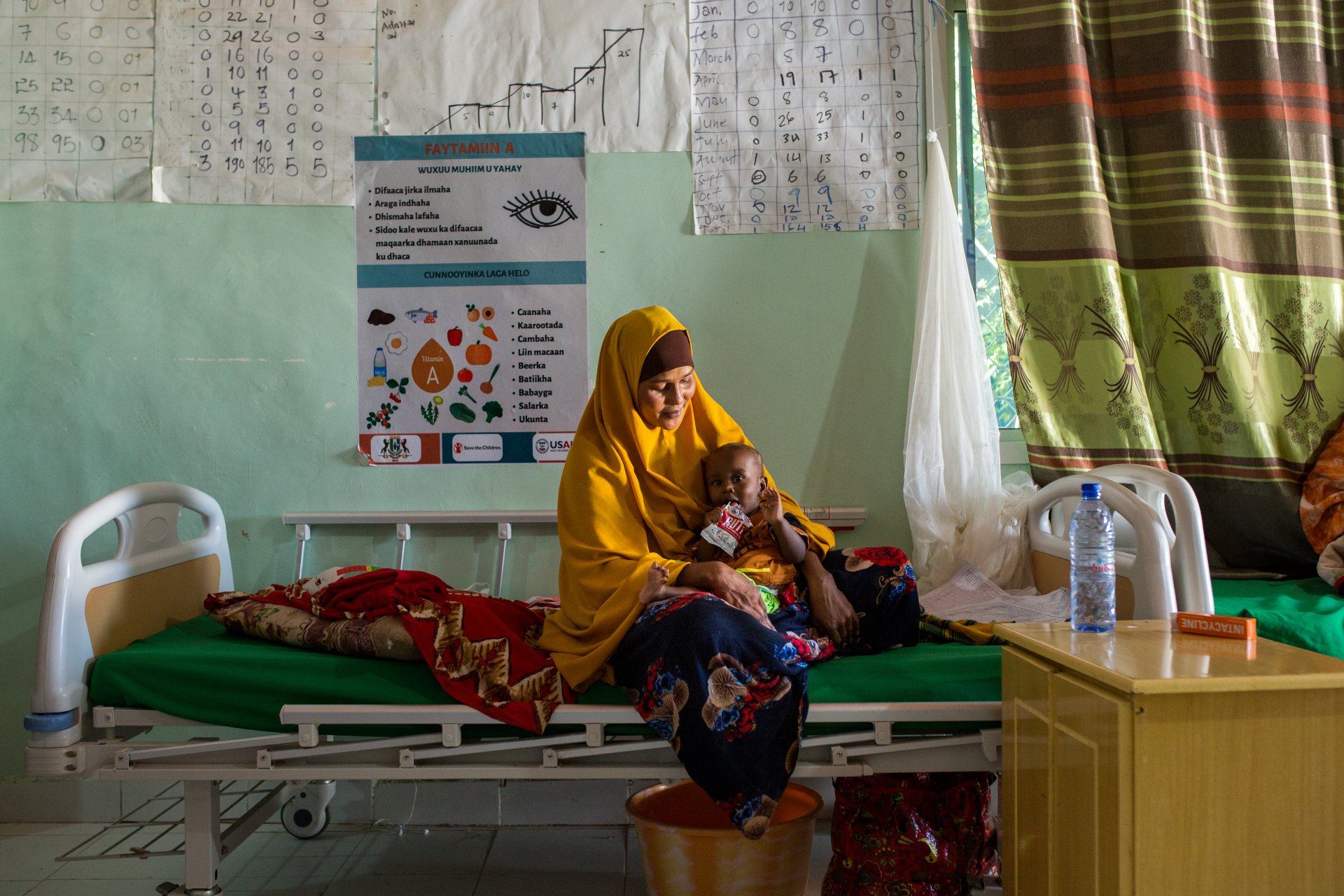 37.500€ 37.500€ podrían ofrecer atención médica vital y apoyo nutricional para madres y niños en áreas remotas de Somalia a través de una clínica móvil durante un mes.