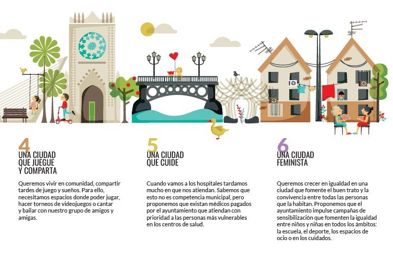 Propuestas 2 niños y niñas elecciones municipales Sevilla Propuestas 2 niños y niñas elecciones municipales Sevilla