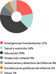 grafica2.png grafica2.png