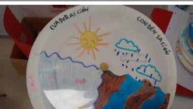 ciclo del agua